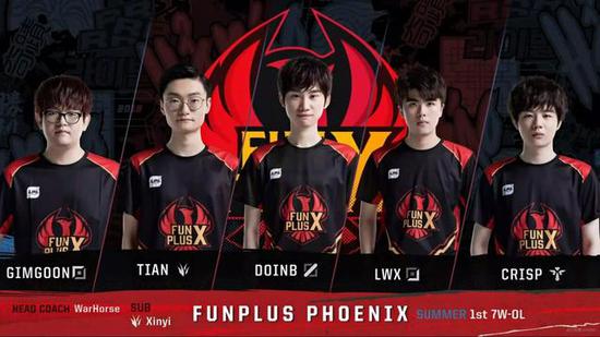 财大气粗带动金元足球 中国足坛风气恶化催化剂.