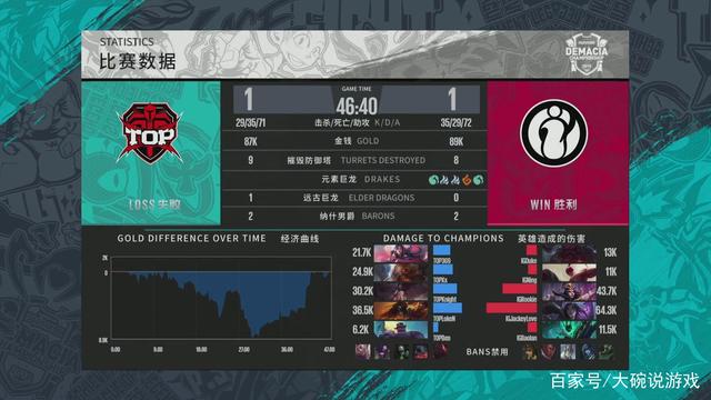 和果断的速